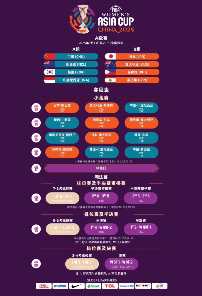 然有望在新